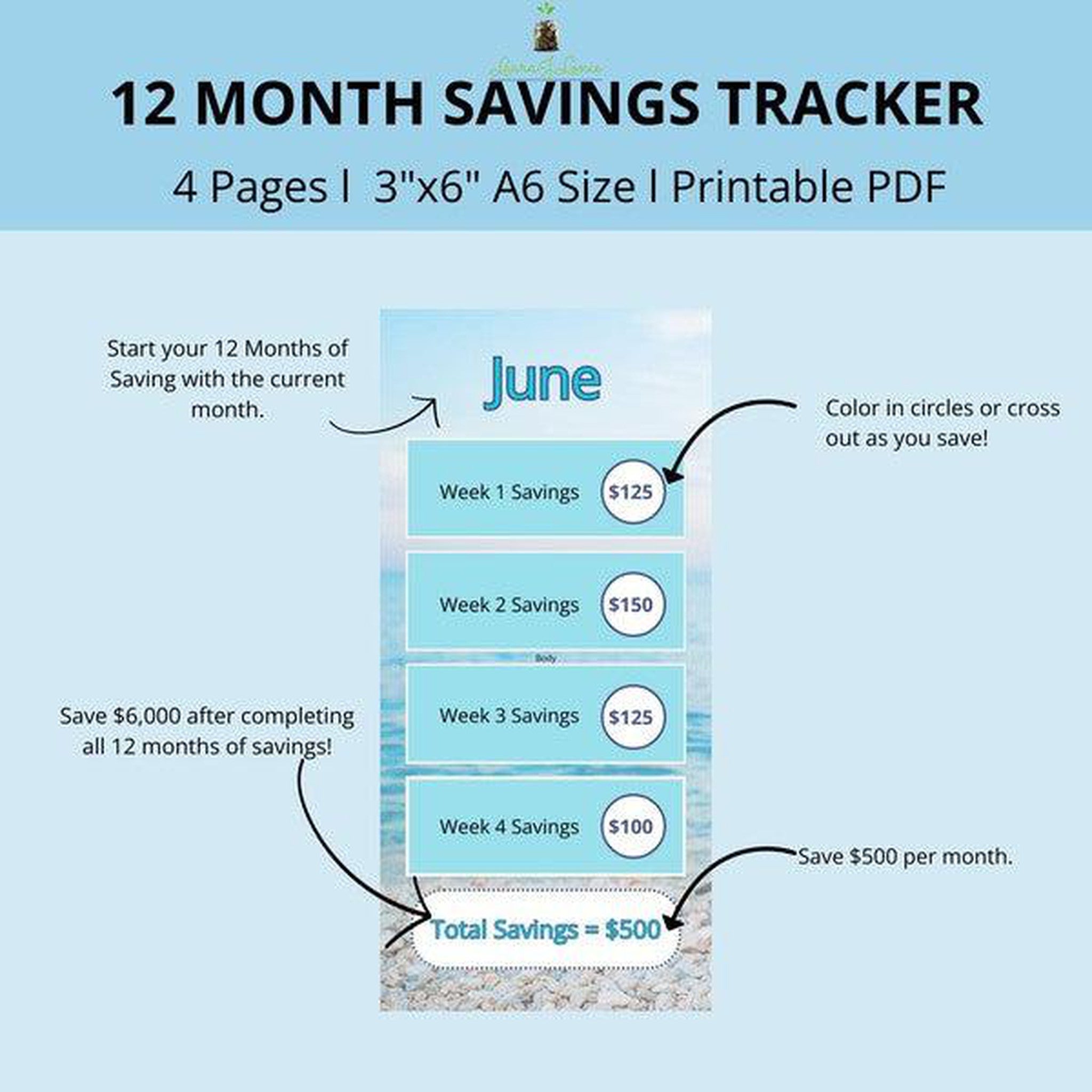12 Mini Monthly Savings Trackers